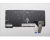 Lenovo 5N21M38487 NB_KYB 4C4TT50N-BK-CHY-SWE/FIN