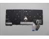 5N21M38495 LENOVO NB_KYB 4C4TT50N-BK-CHY-EURO ENG