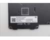 5N21M38495 LENOVO NB_KYB 4C4TT50N-BK-CHY-EURO ENG