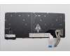 Lenovo 5N21M38513 NB_KYB 4C4TT50N-BK-CHY-NORDIC