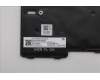 Lenovo 5N21M38523 NB_KYB 4C4TT50B-BK-CHY-CSA