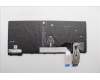 Lenovo 5N21M38528 NB_KYB 4C4TT50B-BK-CHY-LA SPA