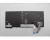 Lenovo 5N21M38536 NB_KYB 4C4TT50B-BK-CHY-BUL