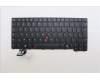 Lenovo 5N21M38542