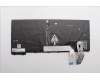 Lenovo 5N21M38560 NB_KYB 4C4TT50B-BK-CHY-RUS