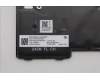 LENOVO 5N21M38570 Keyb L14/T14/P14s G5/G6 GB - BL