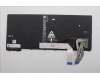 Lenovo 5N21M38582 NB_KYB 4C4TT50B-BK-CHY-TUR F