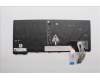 Lenovo 5N21M38590 NB_KYB 4C4TT50B-BK-CHY-NORDIC