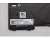 LENOVO 5N21M38592 Keyb L14/T14/P14s G5/G6 CZ/SLK - BL