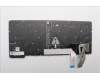 Lenovo 5N21M38648 NB_KYB 4C4TT50B-GY-CHY-EURO ENG