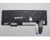 Lenovo 5N21M39752 NB_KYB 4C6TT50N-BK-LTN-ENG