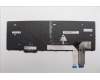 Lenovo 5N21M39931 NB_KYB 4C6TT50B-BK-LTN-DEN