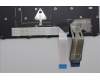 Lenovo 5N21M40059 NB_KYB 4C6TT50N-BK-CHY-LA SPA