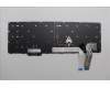 Lenovo 5N21M40083 NB_KYB 4C6TT50N-BK-CHY-SPA