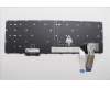 Lenovo 5N21M40096 NB_KYB 4C6TT50N-BK-CHY-HBW