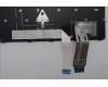 Lenovo 5N21M40129 NB_KYB 4C6TT50N-BK-CHY-EURO ENG