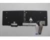 Lenovo 5N21M40169 NB_KYB 4C6TT50B-BK-CHY-DEN