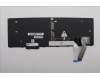 Lenovo 5N21M40175 NB_KYB 4C6TT50B-BK-CHY-GER
