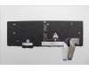 Lenovo 5N21M40204 NB_KYB 4C6TT50B-BK-CHY-JPN