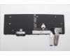 Lenovo 5N21M40213 NB_KYB 4C6TT50B-BK-CHY-UKR