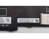 Lenovo 5N21Q49561 Keyboard Internal, US English, Black, Backlight, w/Number