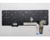 Lenovo 5N21Q49806 NB_KYB 5C6TT5SN-BK-CHY-ITA