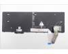 Lenovo 5N21Q49860 NB_KYB 5C6TT5SB-BK-CHY-NORDIC