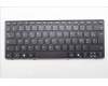 Lenovo 5N21Q56371 Keyboard Internal, French, Black, Non-Backlight, US