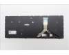 Lenovo 5N21Q56417 Keyboard Internal, German, Black, Non-Backlight, UK