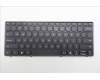 Lenovo 5N21Q56444 NB_KYB USI-PS1SREW-CCY-BLK-NBLKB