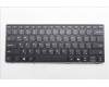 Lenovo 5N21Q56458 Keyboard Internal, Arabic, Black, Non-Backlight, US