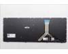 Lenovo 5N21Q56465 NB_KYB Nod-PS1SREW-CCY-BLK-NBLKB