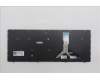 5N21Q56487 Lenovo NB_KYB US-PS1SREW-TSG-BLK-NBLKB