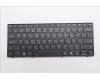 Lenovo 5N21Q56497 Keyboard Internal, Greek, Black, Non-Backlight, US