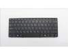 Lenovo 5N21Q56499 Keyboard Internal, Hebrew, Black, Non-Backlight, US
