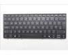 Lenovo 5N21Q56511 Keyboard Internal, UK English, Black, Non-Backlight, UK
