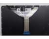 Lenovo 5N21Q56511 NB_KYB UK-PS1SREW-CCY-BLK-NBLKB