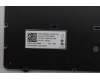 Lenovo 5N21Q56525 NB_KYB RU-PS1SREW-CCY-BLK-NBLKB
