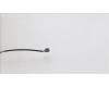 Lenovo 5SB0S32027 Speaker L+R L83AG