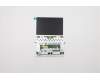Lenovo 5T60S94205 TOUCHPAD TouchPad W 81VS W/CABLE PG