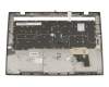 60.4LY10.006 Original Lenovo Tastatur inkl. Topcase DE (deutsch) schwarz/schwarz mit Backlight und Mouse-Stick