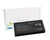 IPC-Computer Akku kompatibel zu Lenovo 01AV451 mit 95Wh