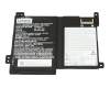 L21M3P77 Original Lenovo Akku 16,4Wh