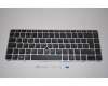 HP HP 840/ZBook 14 G3/G4 Keyb. (CH) Backlight für HP EliteBook 840 G3