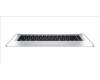 858079-B31 HP Top Cover & Keyboard (Intl)