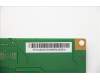 Lenovo 90000215 A720 Converter