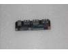 Lenovo 90200006 LU47 10L IO Board