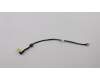 Lenovo 90202716 VIWGR DC-IN Cable