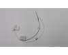 Lenovo 90204938 Vienna Antenne