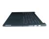 AM388000C00 Original Lenovo Tastatur inkl. Topcase DE (deutsch) blau/blau mit Backlight (PureSight Pro)